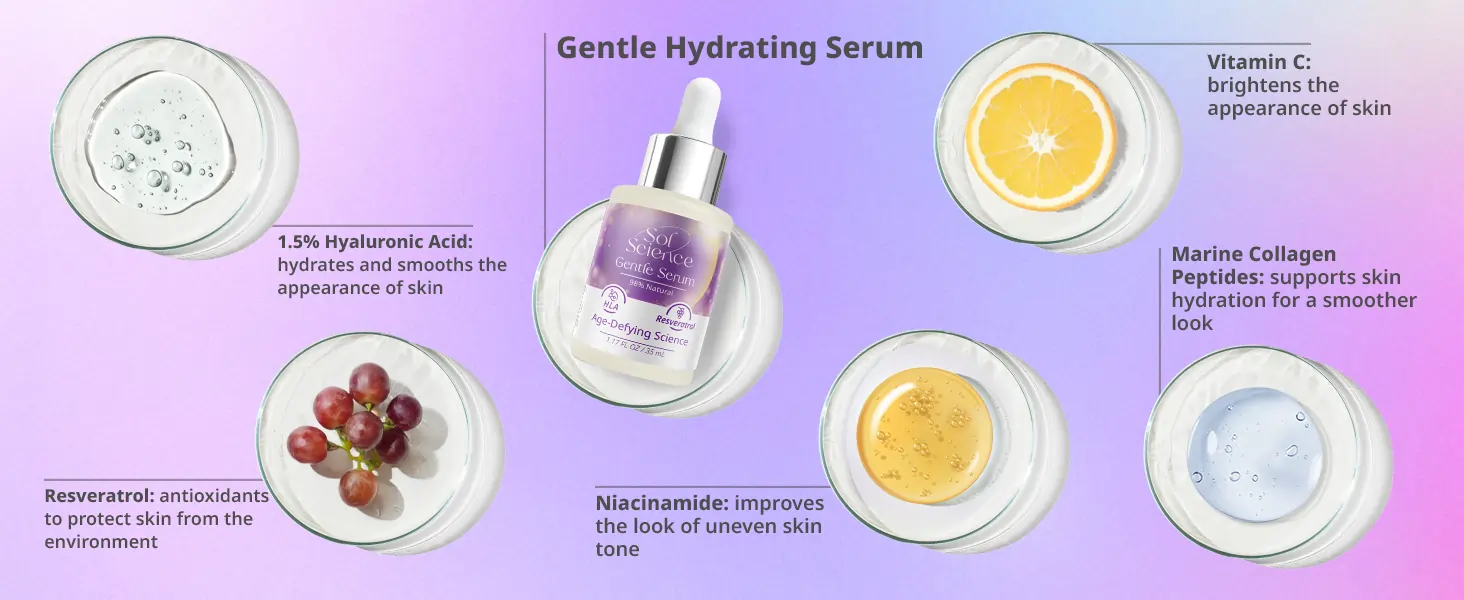 Lightweight Anti-Aging Hyaluronic Serum