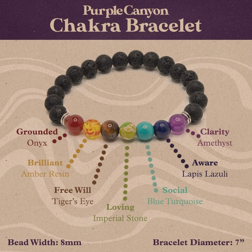 Positive Intentions Gift Set and Stress Relief