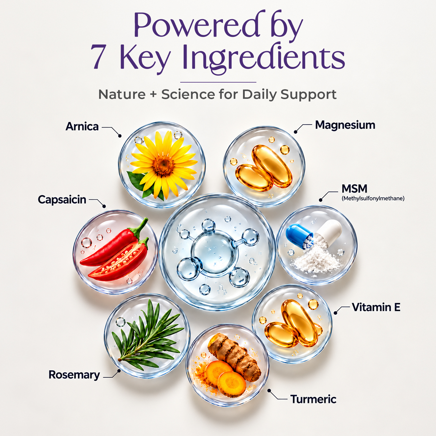 Magnesium Cream ingredients