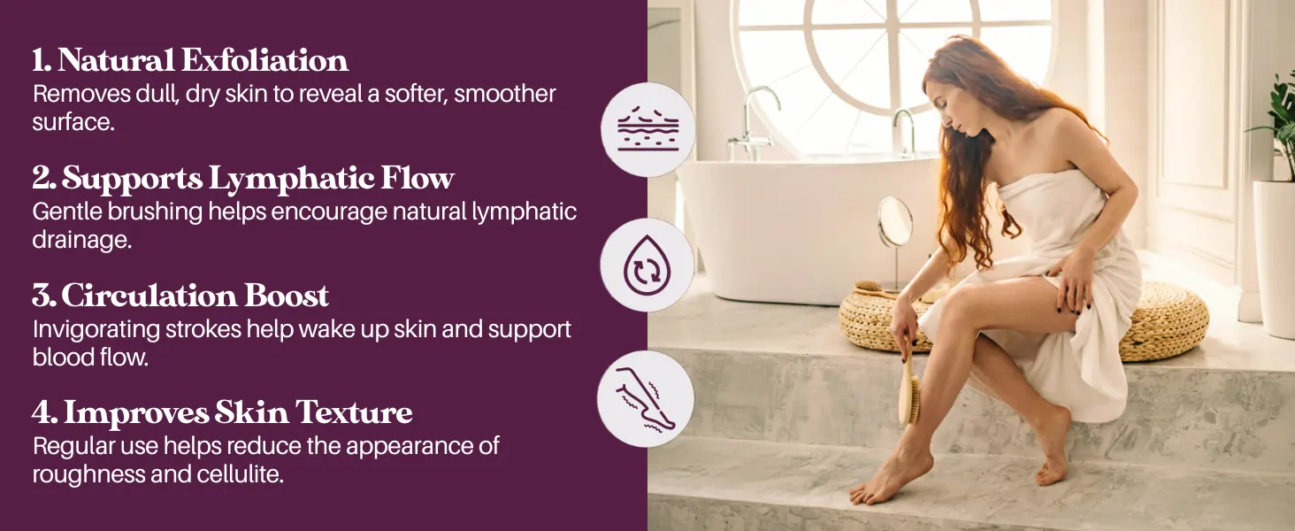 Natural Exfoliating Dry Brush